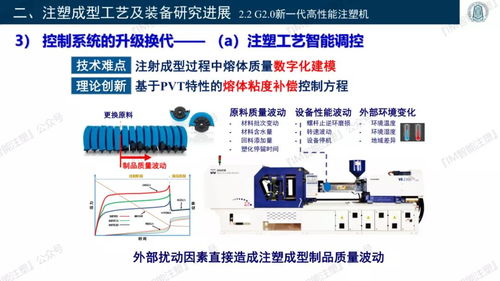 3D復印與智能模塑成型 技術、裝備及零售市場解析