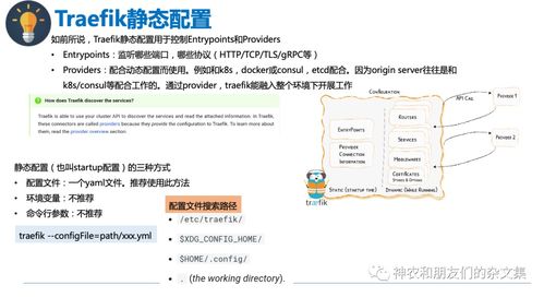 邊緣設備、系統與計算雜談之十四 API網關Traefik學習與計算機軟硬件零售行業的結合